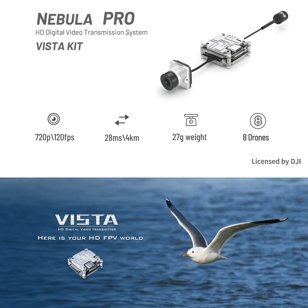 Caddx Nebula Pro Vista Kit Met - đánh giá và giá Caddx Vista Nebula Pro Digital Kit